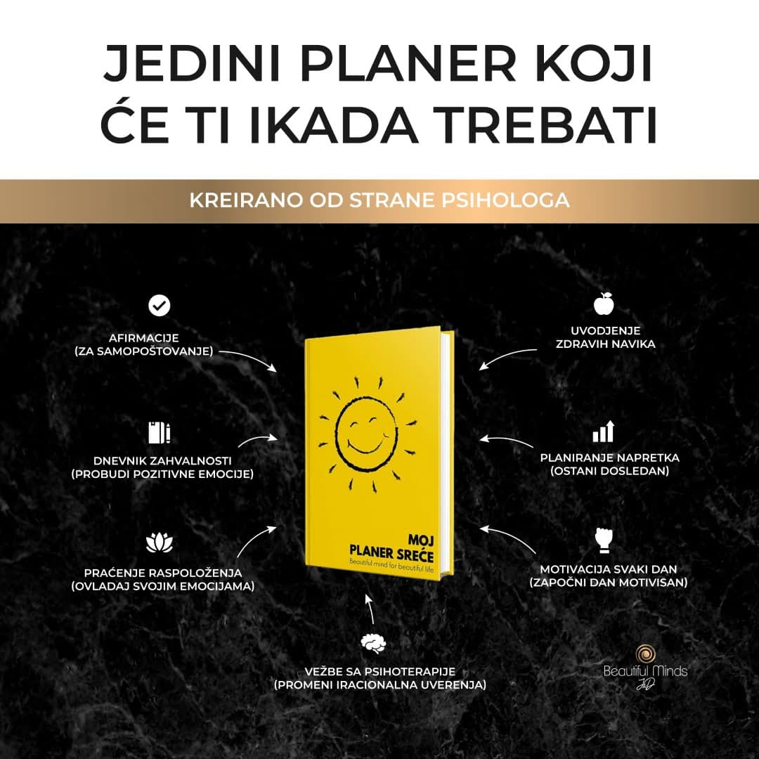Moj Planer Sreće