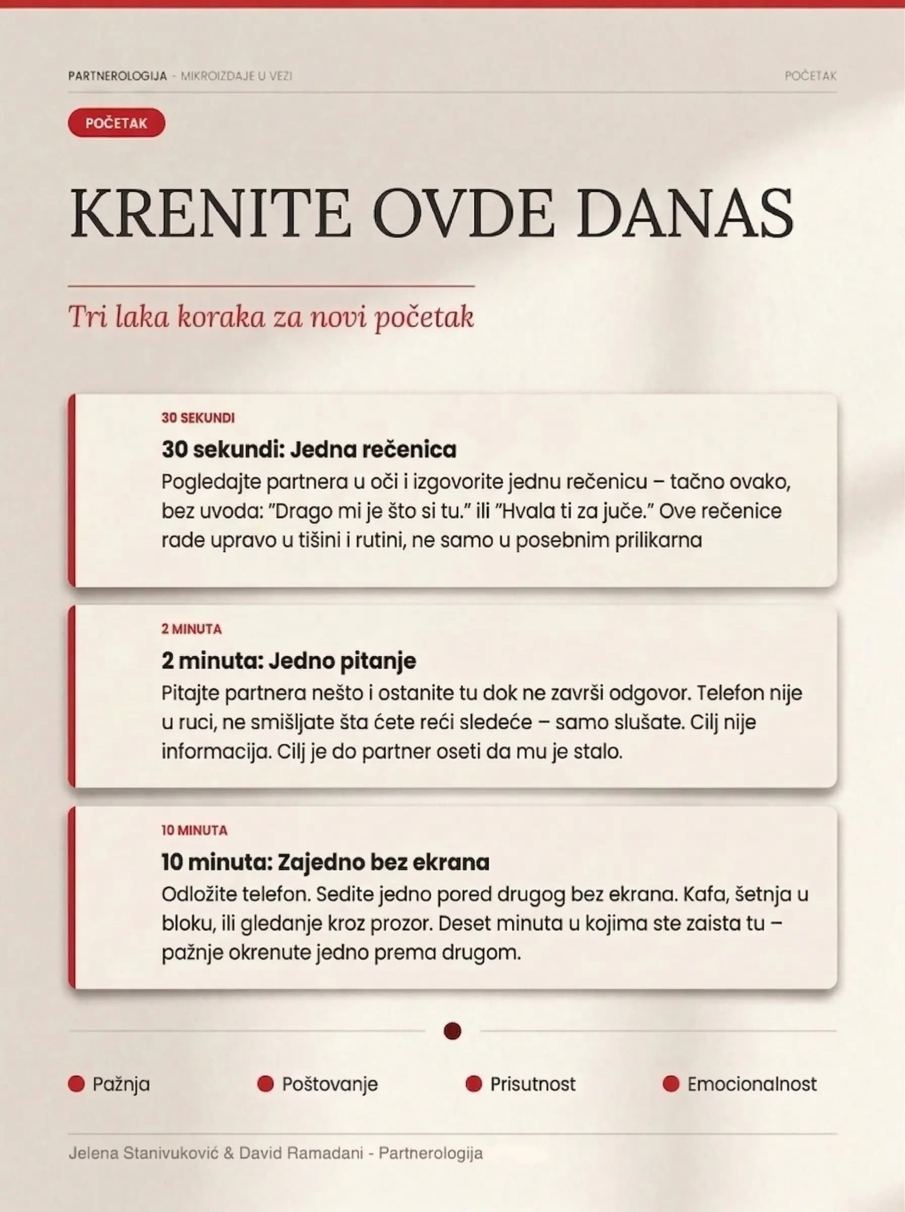 Mikroizdaje - Povratite Bliskost u Vezi